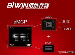 佰維存儲攜國產首顆量產eMCP新品亮相2012手機應用與技術發展論壇，引領智能科技產品技術開發新風向